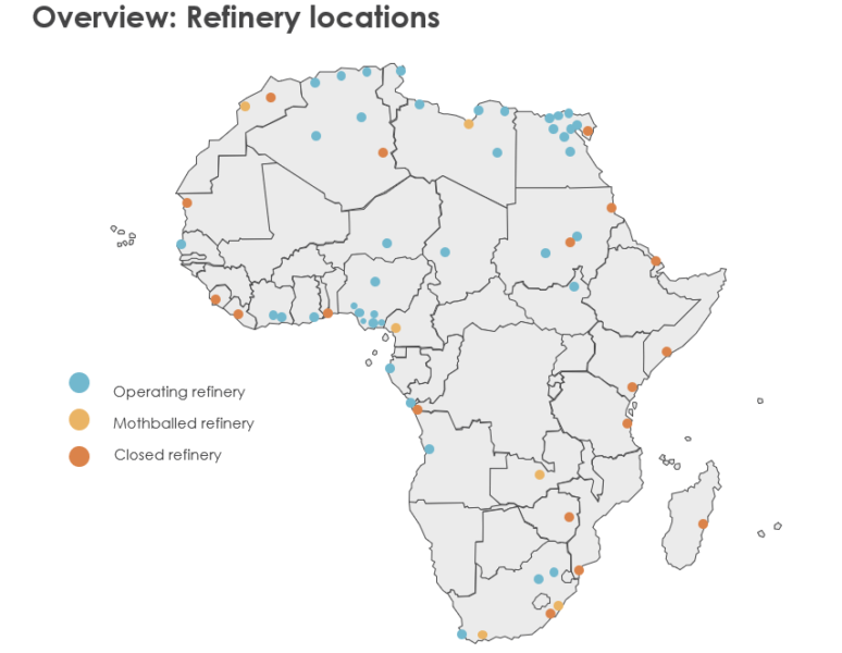 CITAC’s Sub-Saharan Africa Oil Refining Report 2022 - CITAC