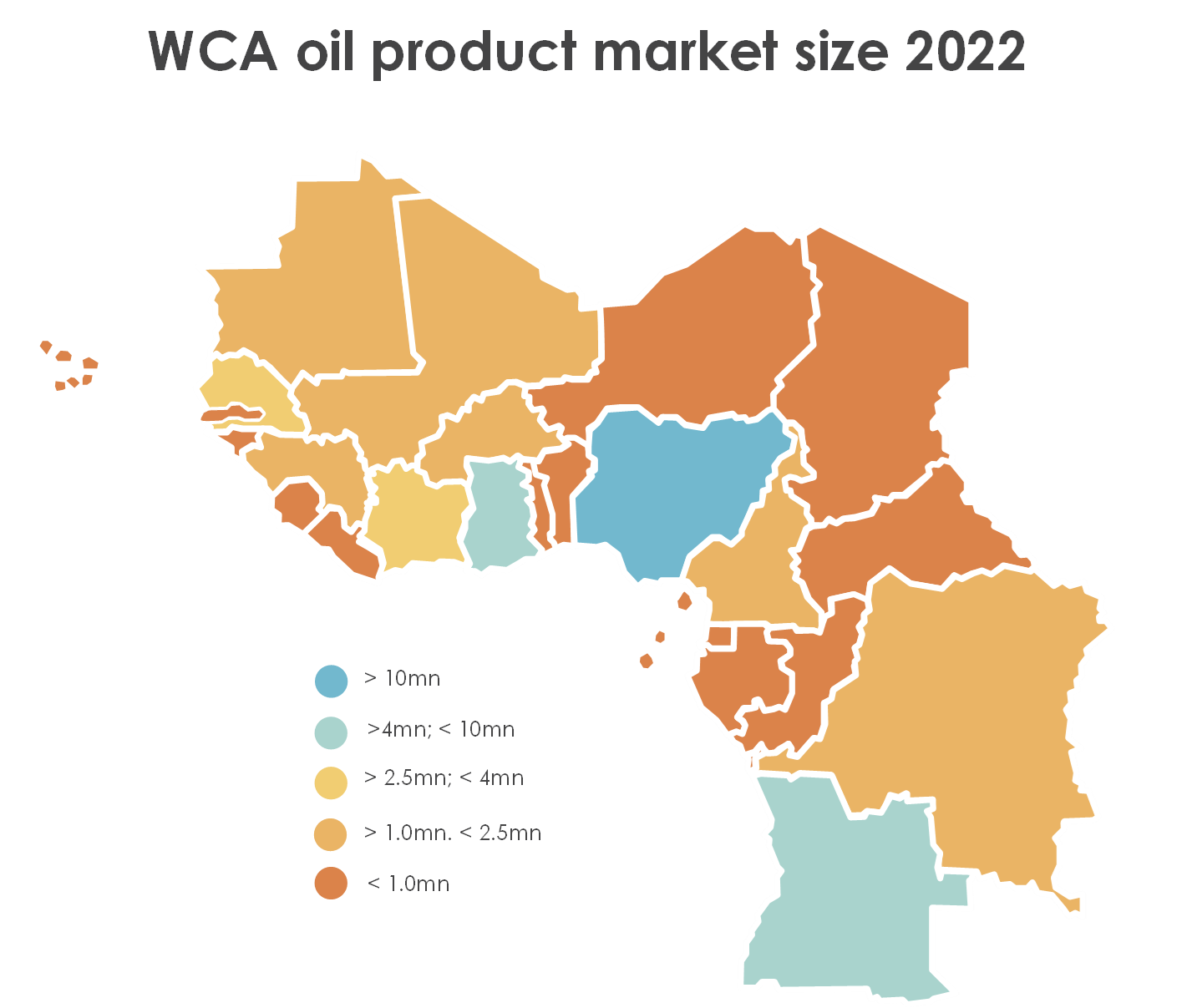 CITAC Annual Review Of Sub-Saharan Africa's Downstream Oil Sector 2023 ...